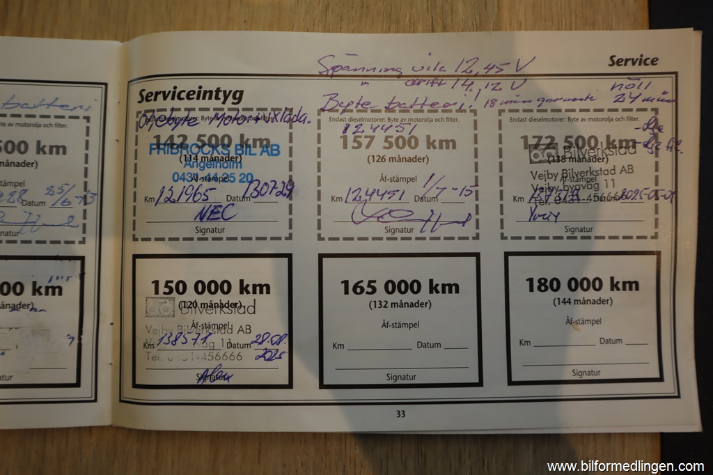 Bild 21 på Chevrolet Trans Sport